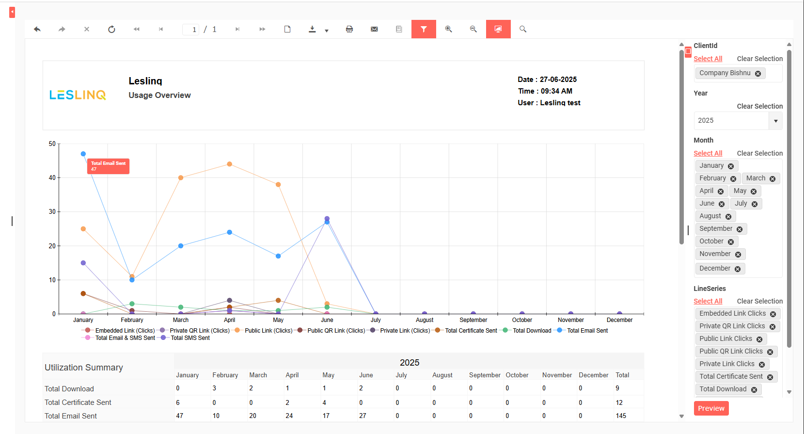 linechart1